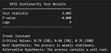Resultado del Código